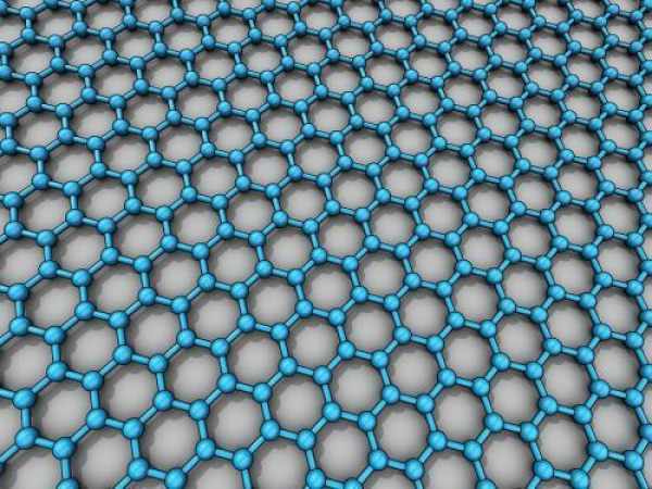 中國石墨烯最新進展